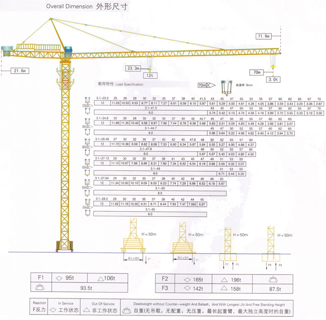 cp7030塔吊2.jpg